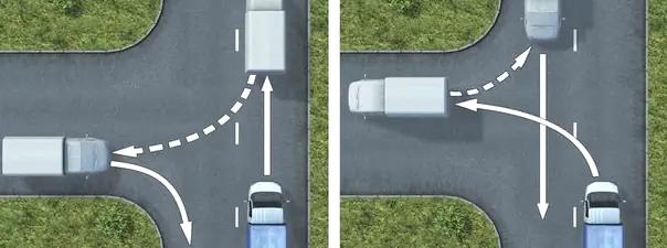 Билет №9, вопрос №19: Способ разворота с использованием прилегающей территории слева, обеспечивающий безопасность движения, показан: