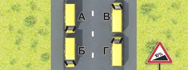Билет №11, вопрос №19: В случае остановки на подъеме (спуске) при наличии тротуара можно предотвратить самопроизвольное скатывание автобуса, повернув его передние колеса в положение: