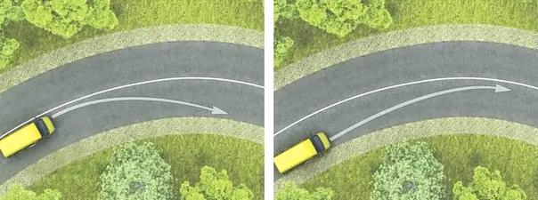 Билет №16, вопрос №19: При повороте направо обеспечение безопасности движения достигается путем выполнения поворота по траектории, которая показана: