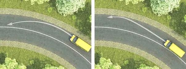 Билет №32, вопрос №19: При повороте налево обеспечение безопасности движения достигается путем выполнения поворота по траектории, которая показана: