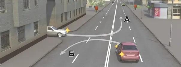 Билет №12, вопрос №5: Движение разрешается: