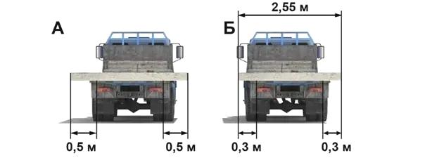 Билет №26, вопрос №17: На каком рисунке изображен автомобиль, водитель которого нарушает правила перевозки грузов?