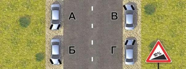 Билет №6, вопрос №19: В случае остановки на подъеме(спуске) при наличии обочины можно предотвратить самопроизвольное скатывание автомобиля на проезжую часть, повернув его передние колеса в положение: