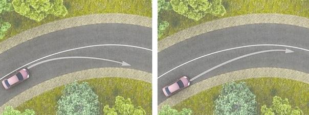 Билет №16, вопрос №19: При повороте направо обеспечение безопасности движения достигается путем выполнения поворота по траектории, которая показана: