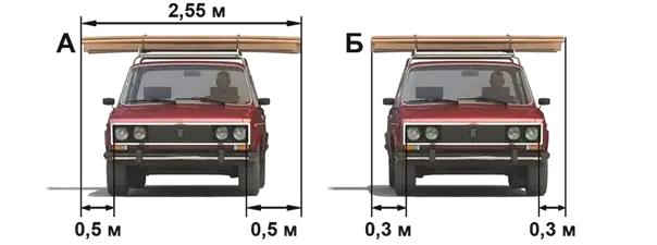 Билет №26, вопрос №17: На каком рисунке изображён автомобиль, водитель которого нарушает правила перевозки грузов?